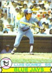 1979 Topps Baseball Cards      254     Luis Gomez